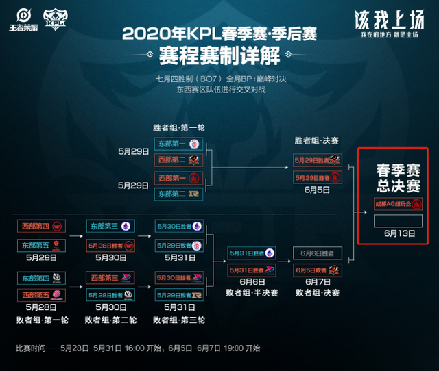 走过百年历 走过百年历