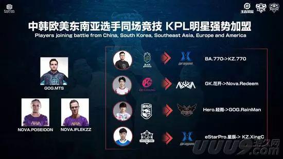 他们的核心 他们的核心