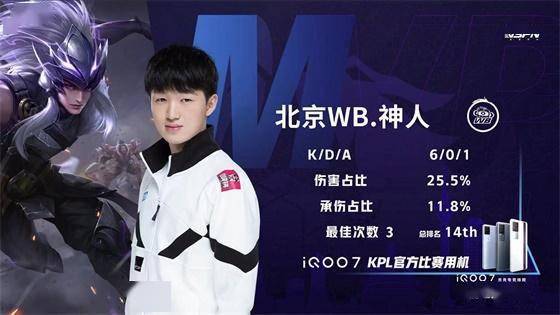 将比分改写 将比分改写