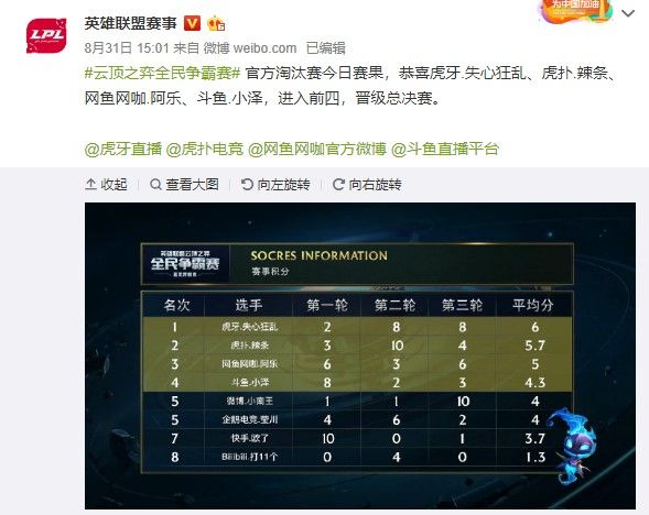 翔伞教练的 翔伞教练的