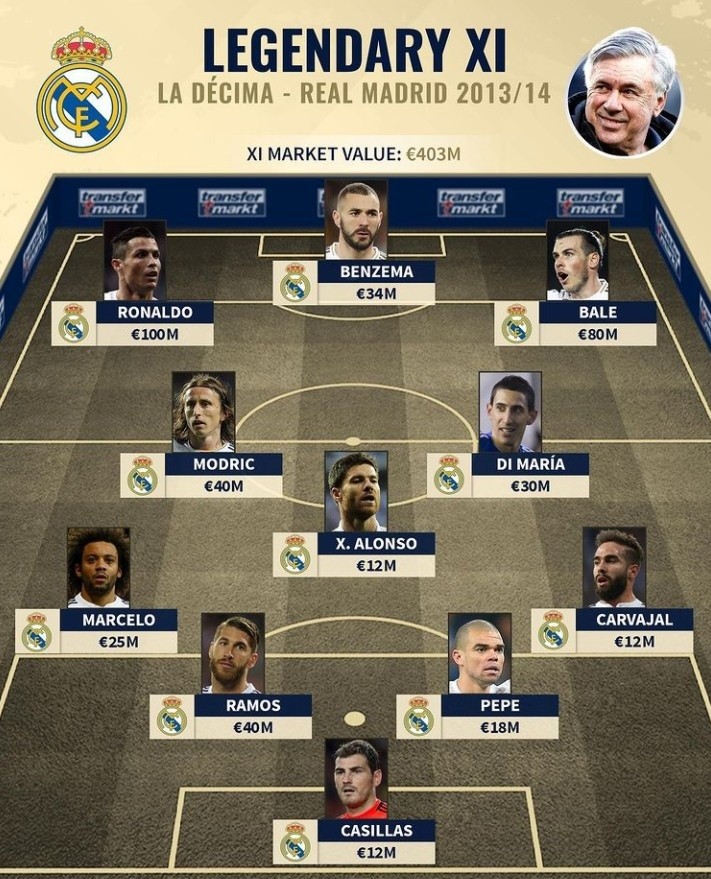 三是风险最 三是风险最