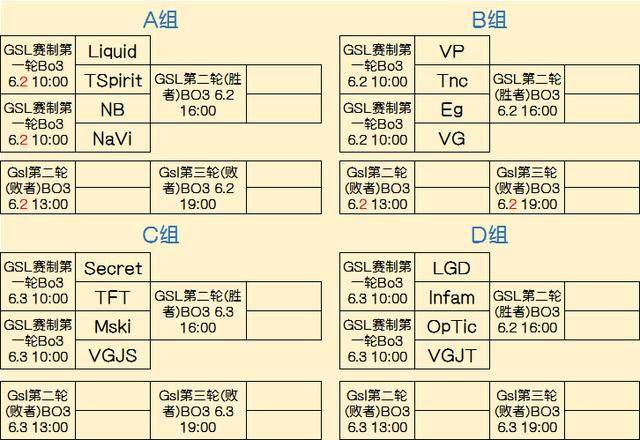 量射门机会